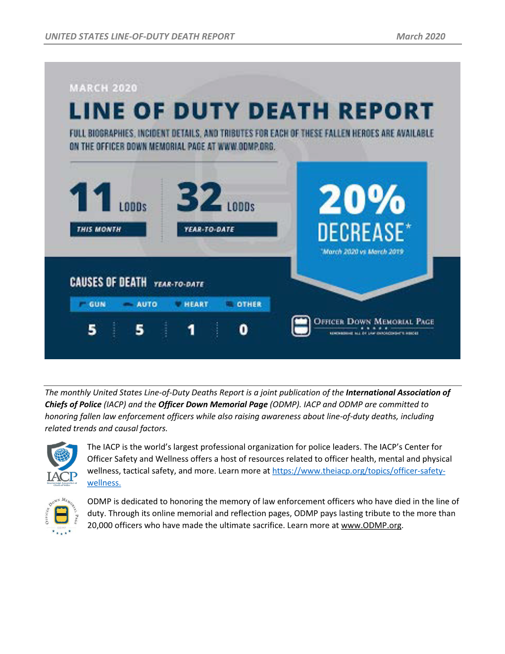 UNITED STATES LINE-OF-DUTY DEATH REPORT March 2020