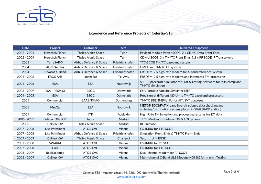 Experience and Reference Projects of Celestia-STS