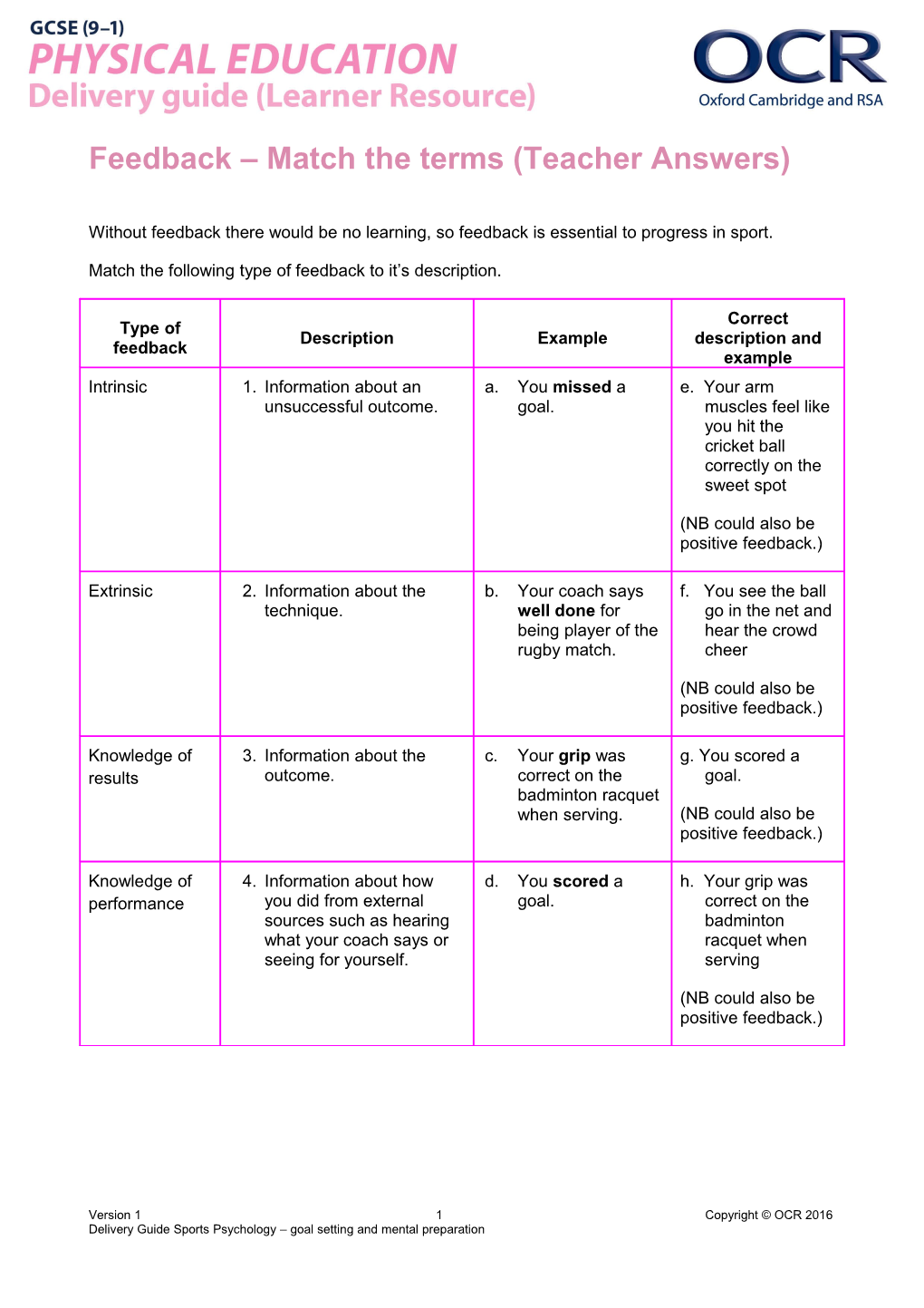 OCR GCSE (9-1) Physical Education Delivery Guide (Learner Resource)- Feedback Match The