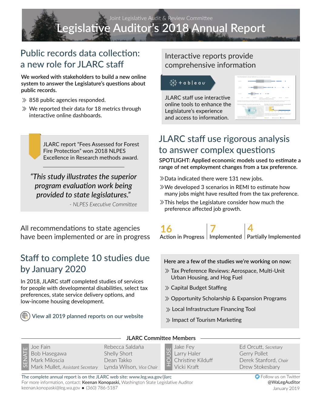 Legislative Auditor's 2018 Annual Report