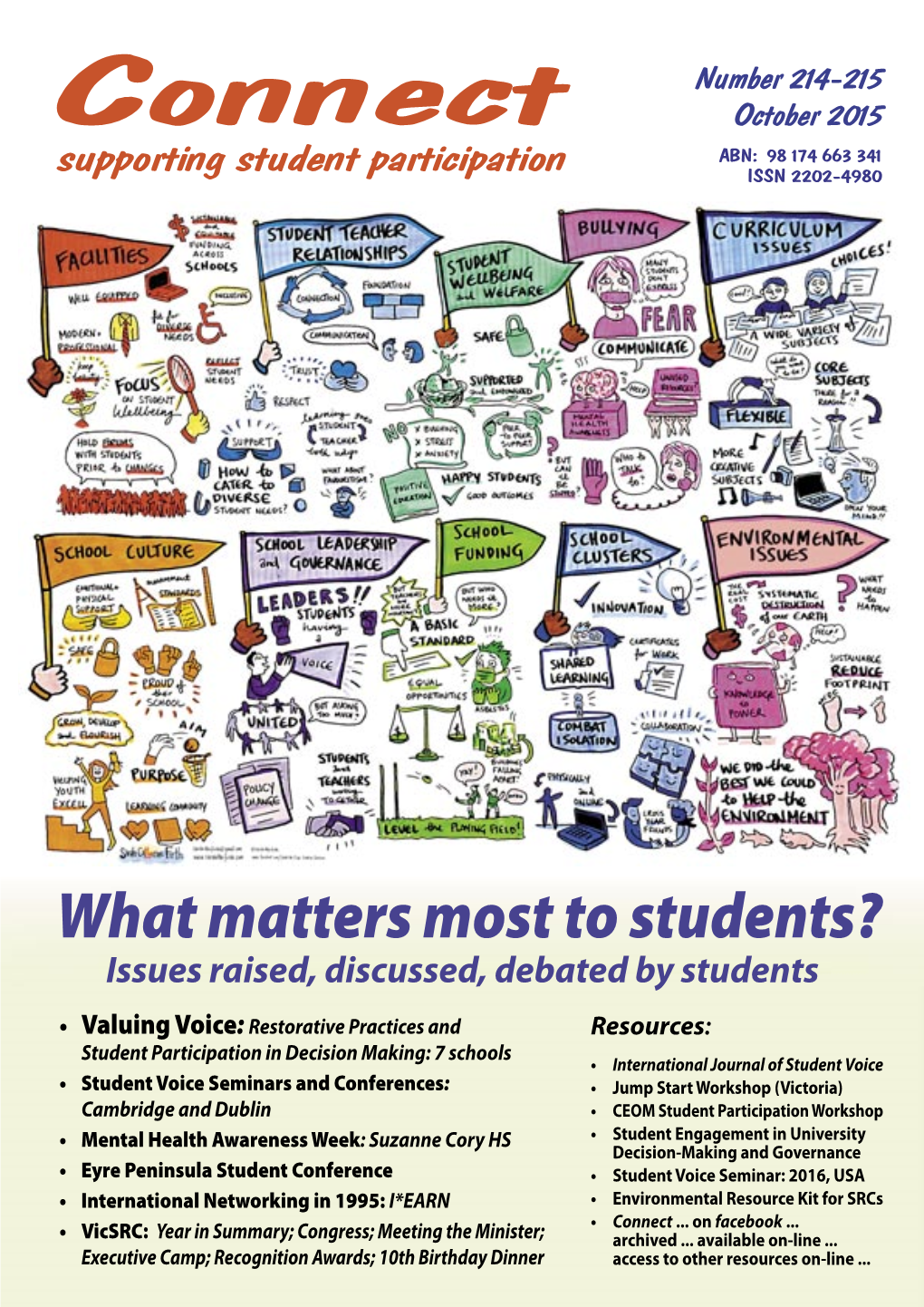 Connect 214-215: Valuing Voices Restorative Practices and Student Participation in Decision Making in Seven Australian Schools