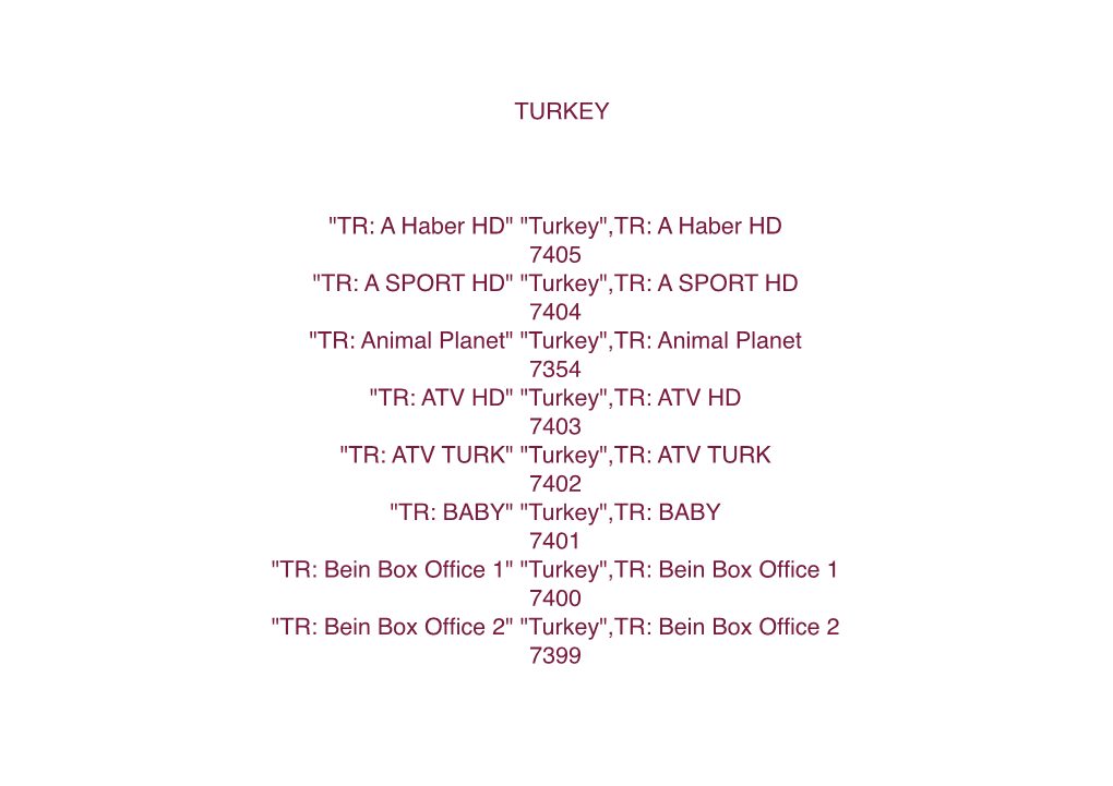 TURKEY "TR: a Haber HD" "Turkey"