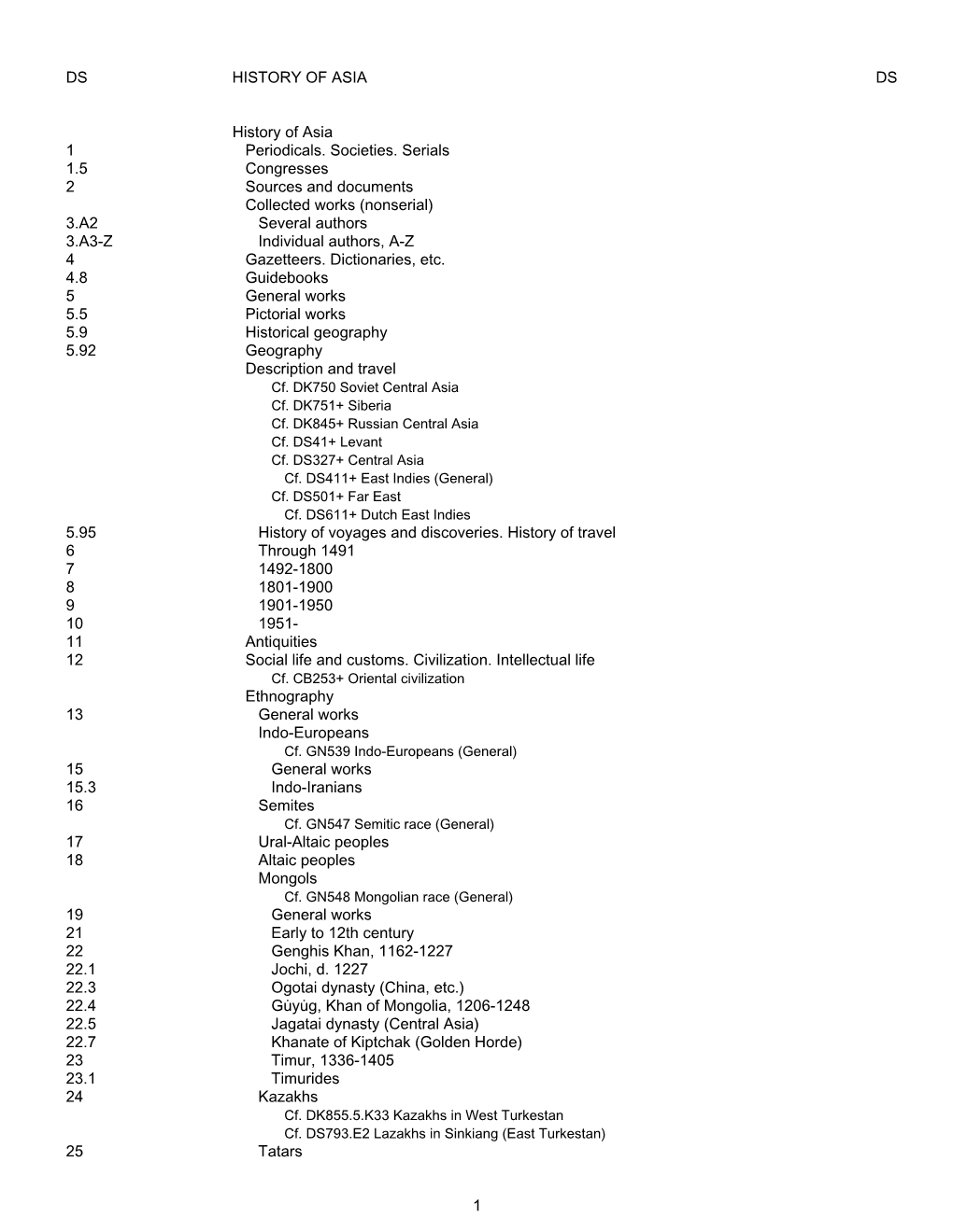 Library of Congress Classification