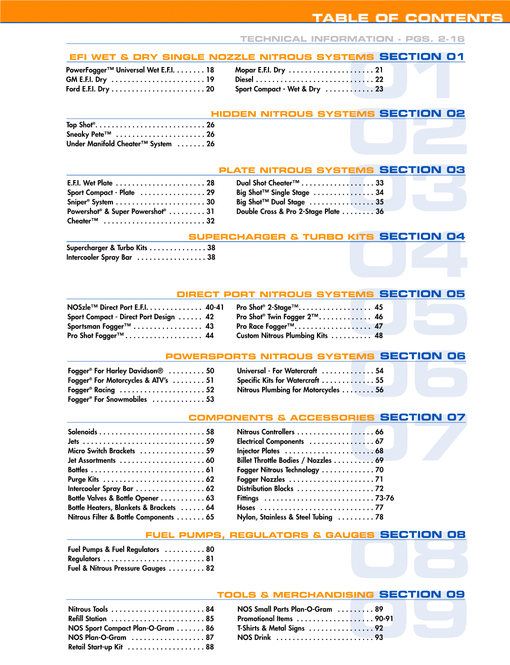 To Download the Current NOS Catalogue