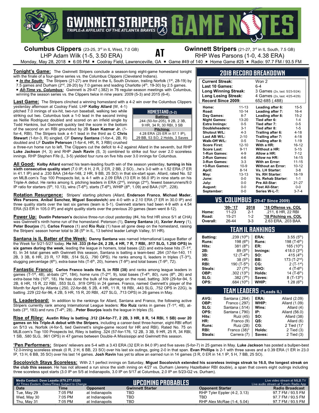 Gwinnett Stripers Game Notes