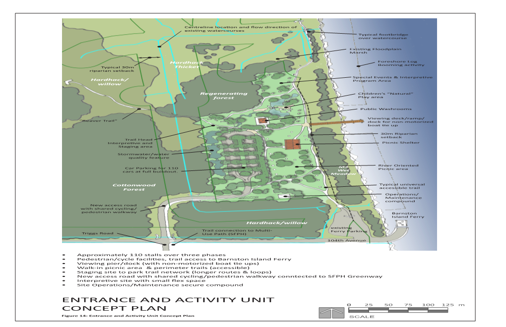 Entrance and Activity Unit Concept Plan SCALE 1:2000