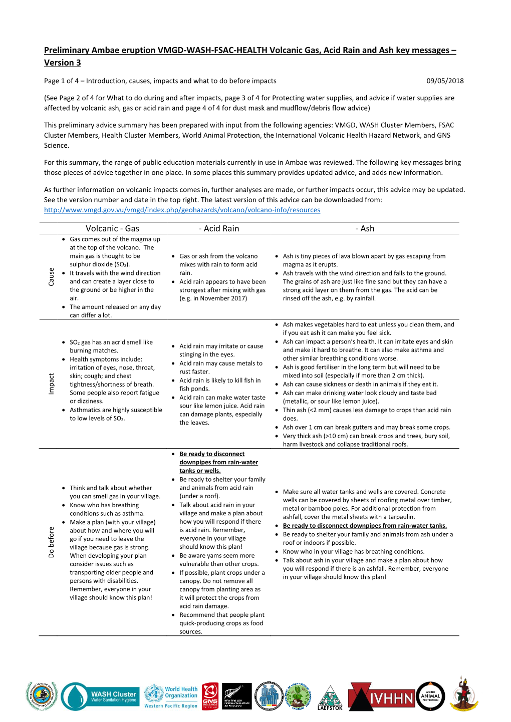 Preliminary Ambae Eruption VMGD-WASH-FSAC-HEALTH Volcanic Gas, Acid Rain and Ash Key Messages – Version 3 Volcanic