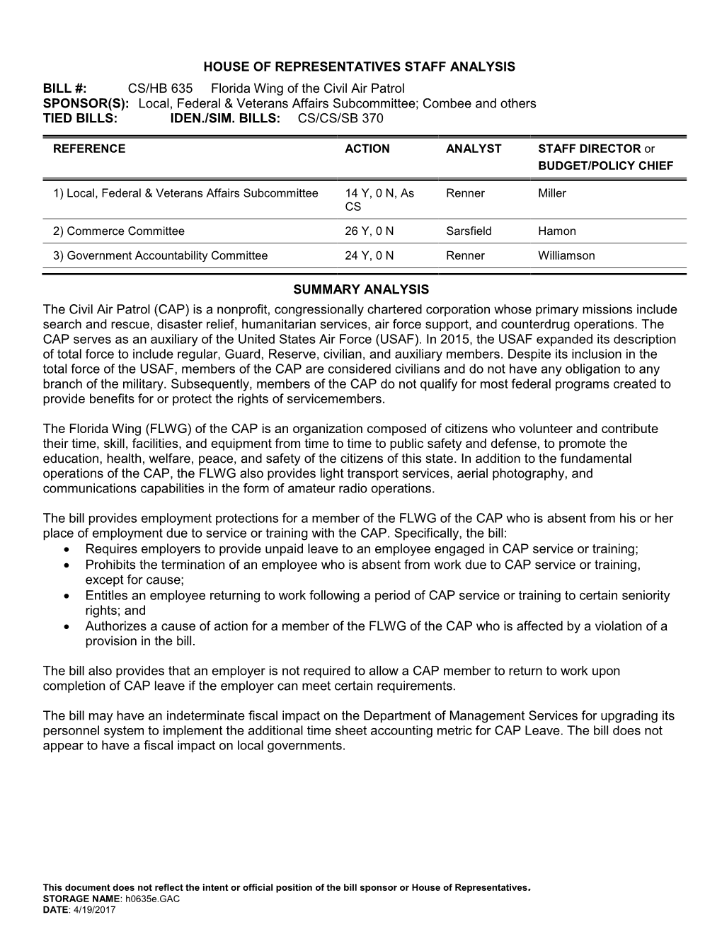 CS/HB 635 Florida Wing of the Civil Air Patrol SPONSOR(S): Local, Federal & Veterans Affairs Subcommittee; Combee and Others TIED BILLS: IDEN./SIM