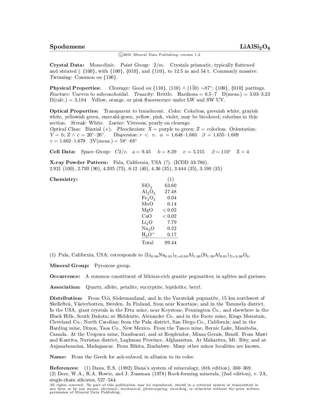 Spodumene Lialsi2o6 C 2001 Mineral Data Publishing, Version 1.2 ° Crystal Data: Monoclinic