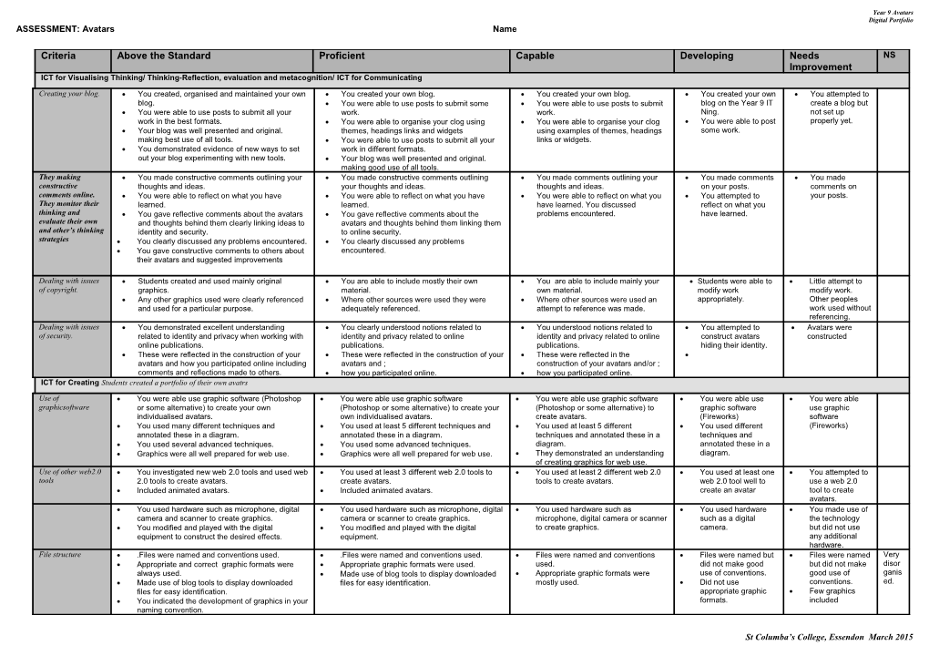 Assessment Guide: Forensic Science