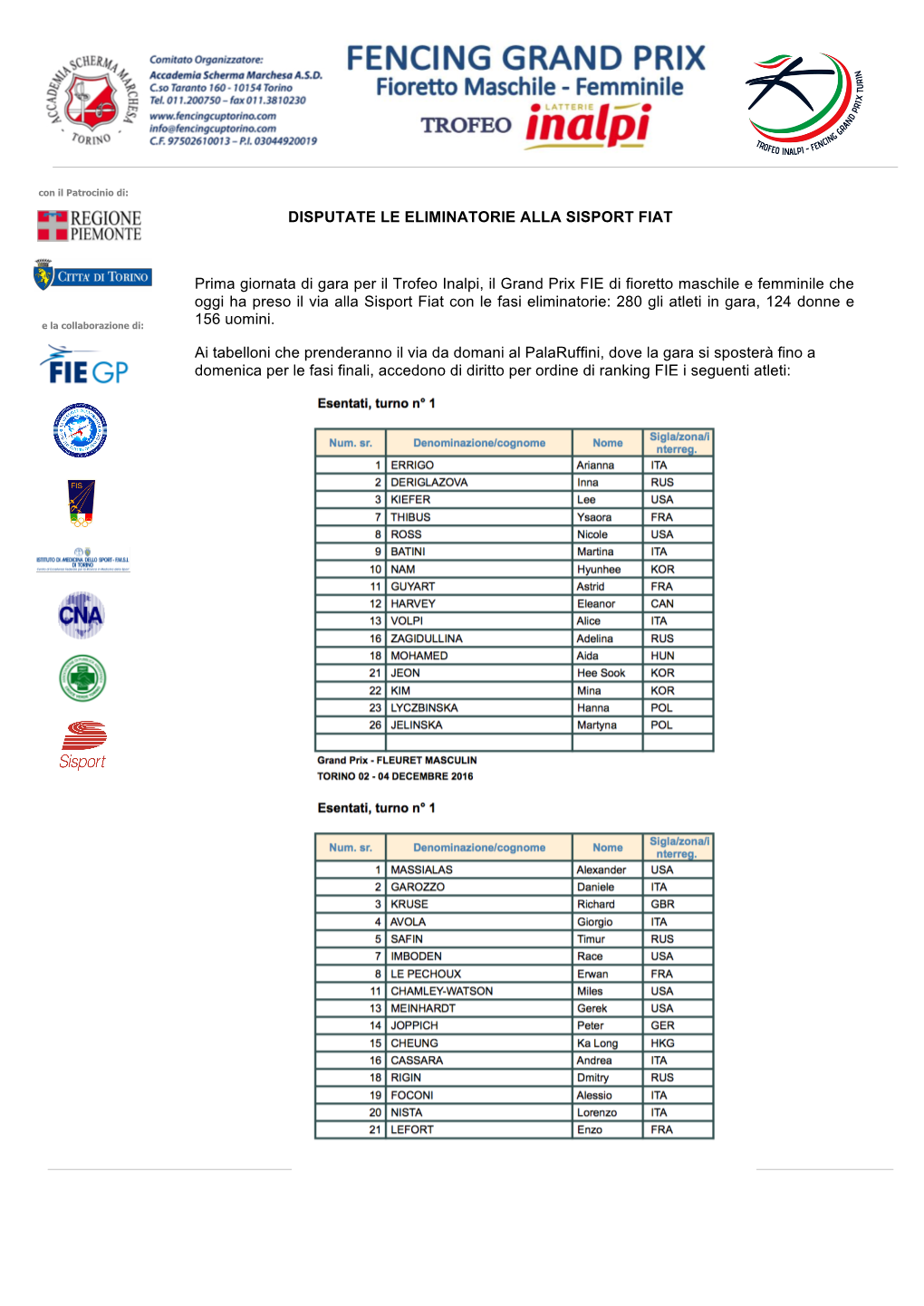 DISPUTATE LE ELIMINATORIE ALLA SISPORT FIAT Prima Giornata Di