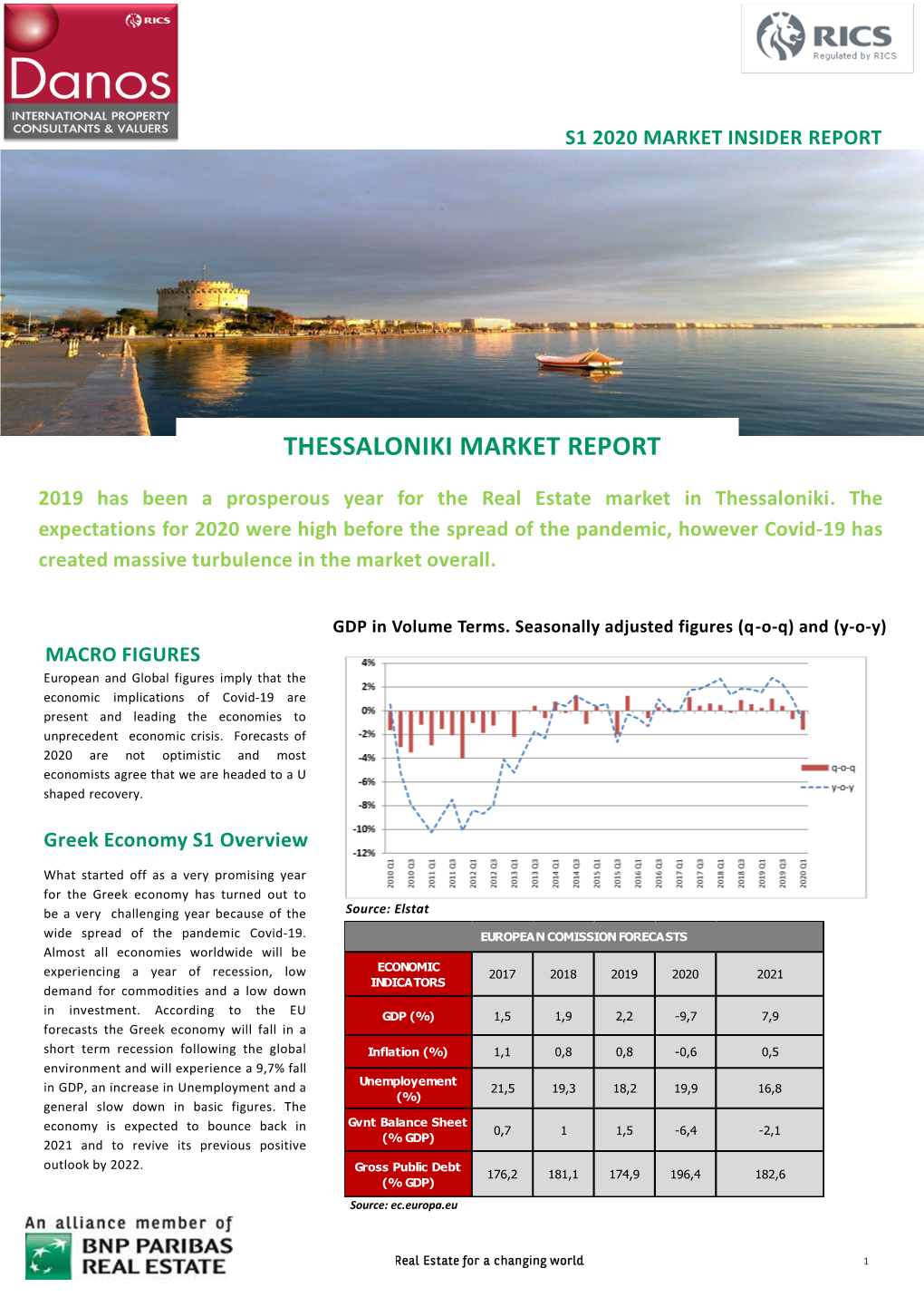 Thessaloniki Market Report