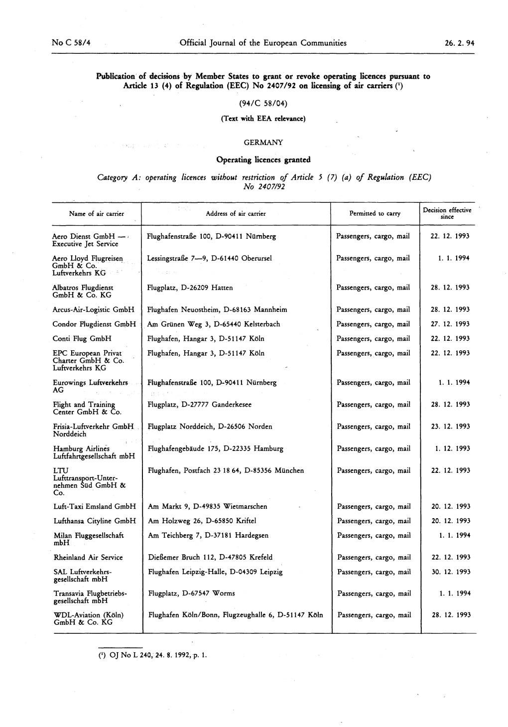 Official Journal of the European Communities Publication of Decisions by Member States to Grant Or Revoke Operating Licences