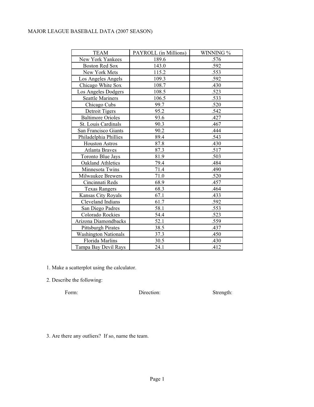 Major League Baseball Data (2007 Season)