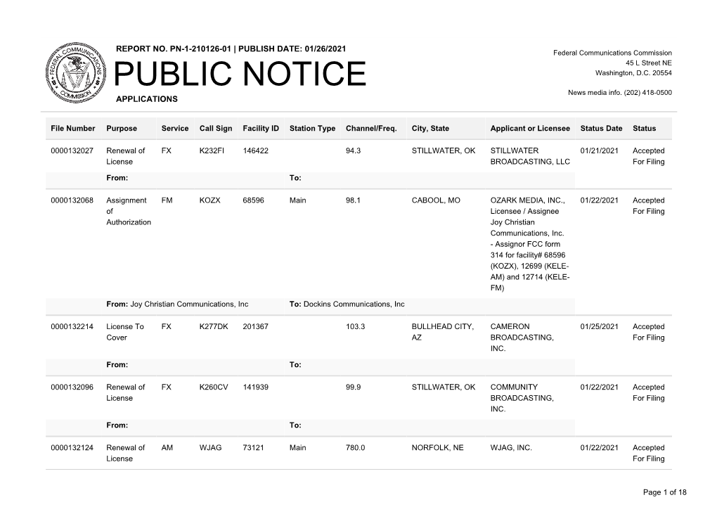 Public Notice &gt;&gt; Licensing and Management System Admin &gt;&gt;