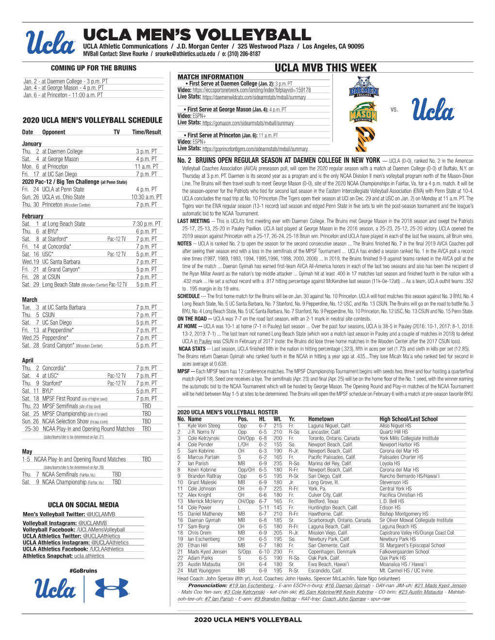 Ucla Men's Volleyball