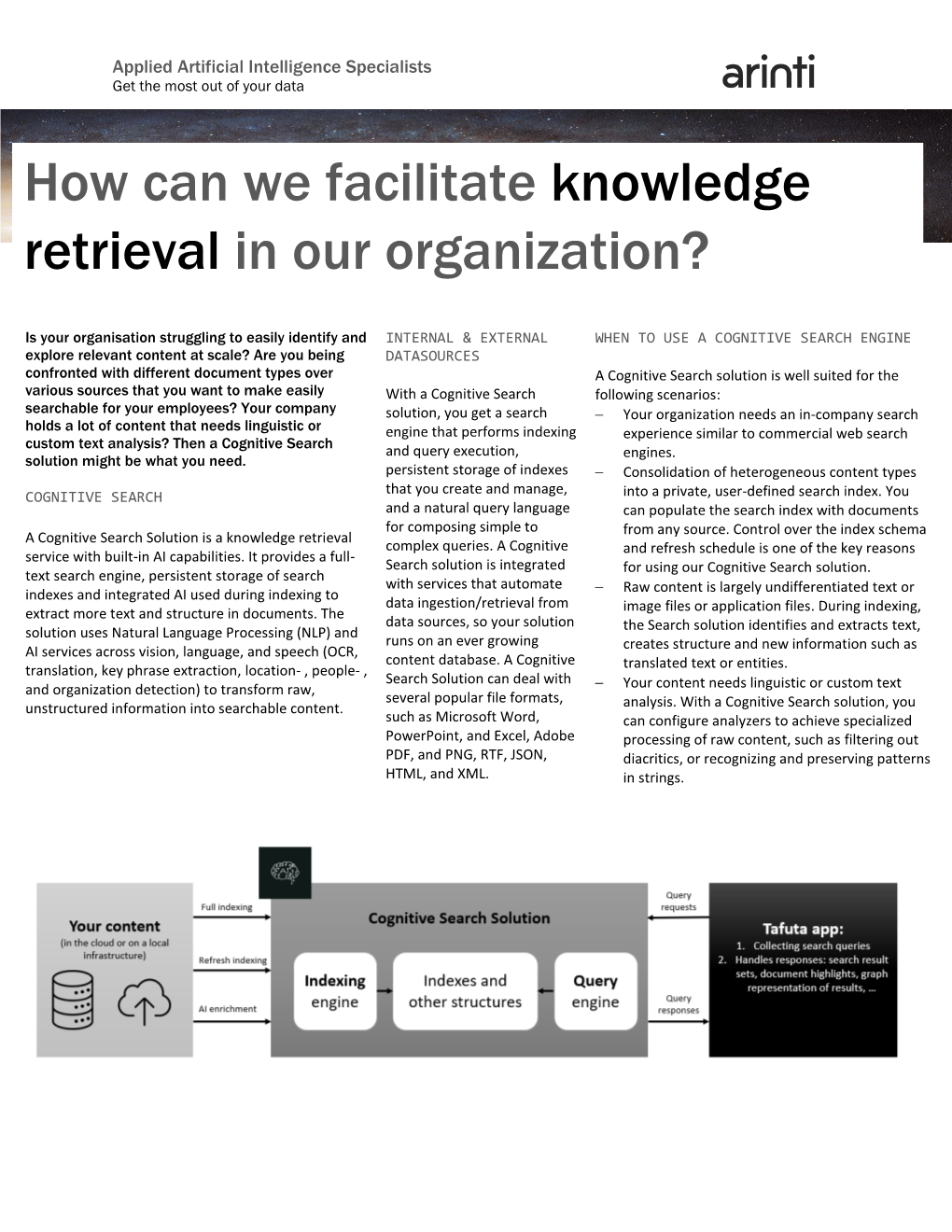 How Can We Facilitate Knowledge Retrieval in Our Organization?