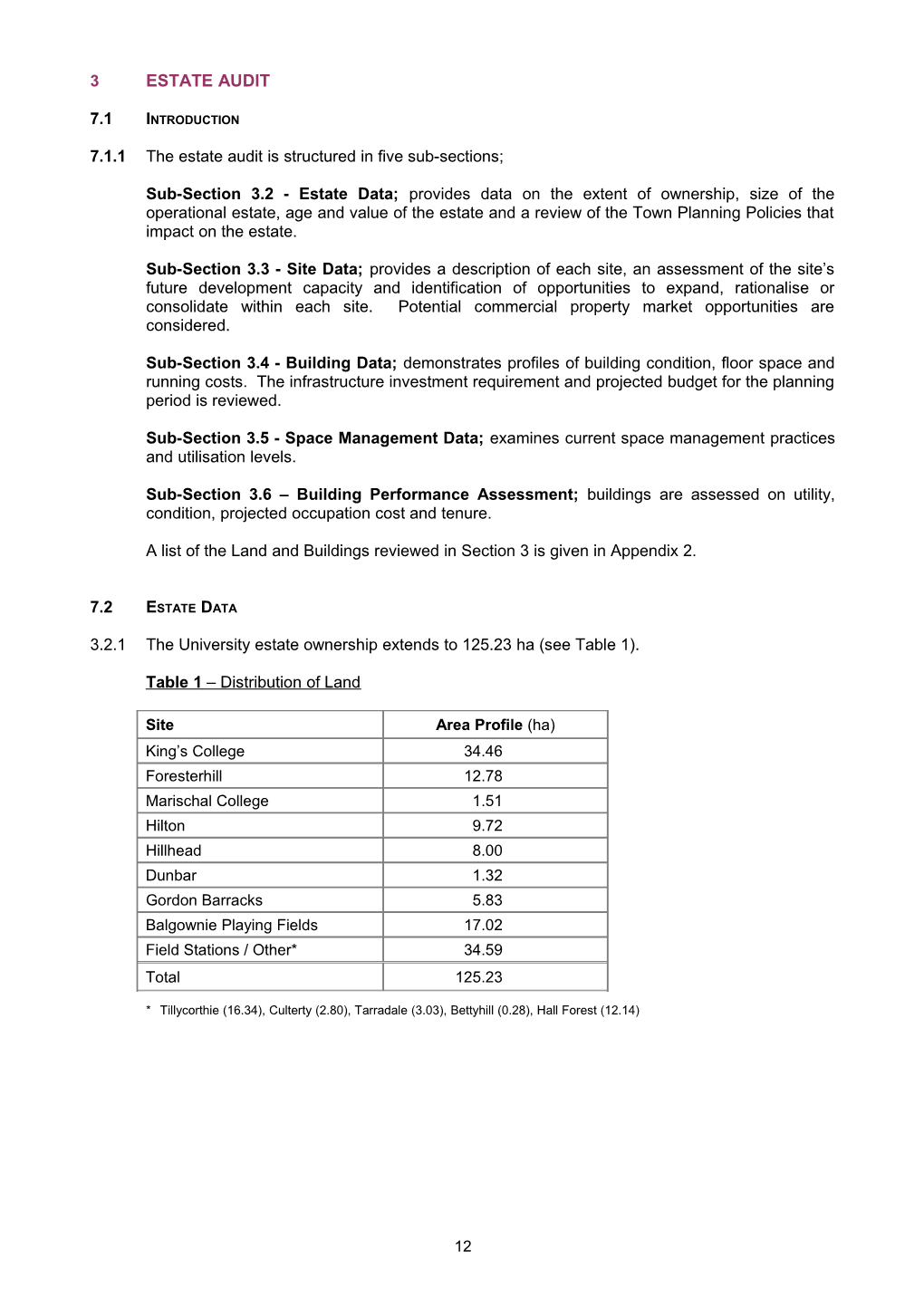 3.1.1 the Estate Audit Is Structured in Five Sub-Sections;