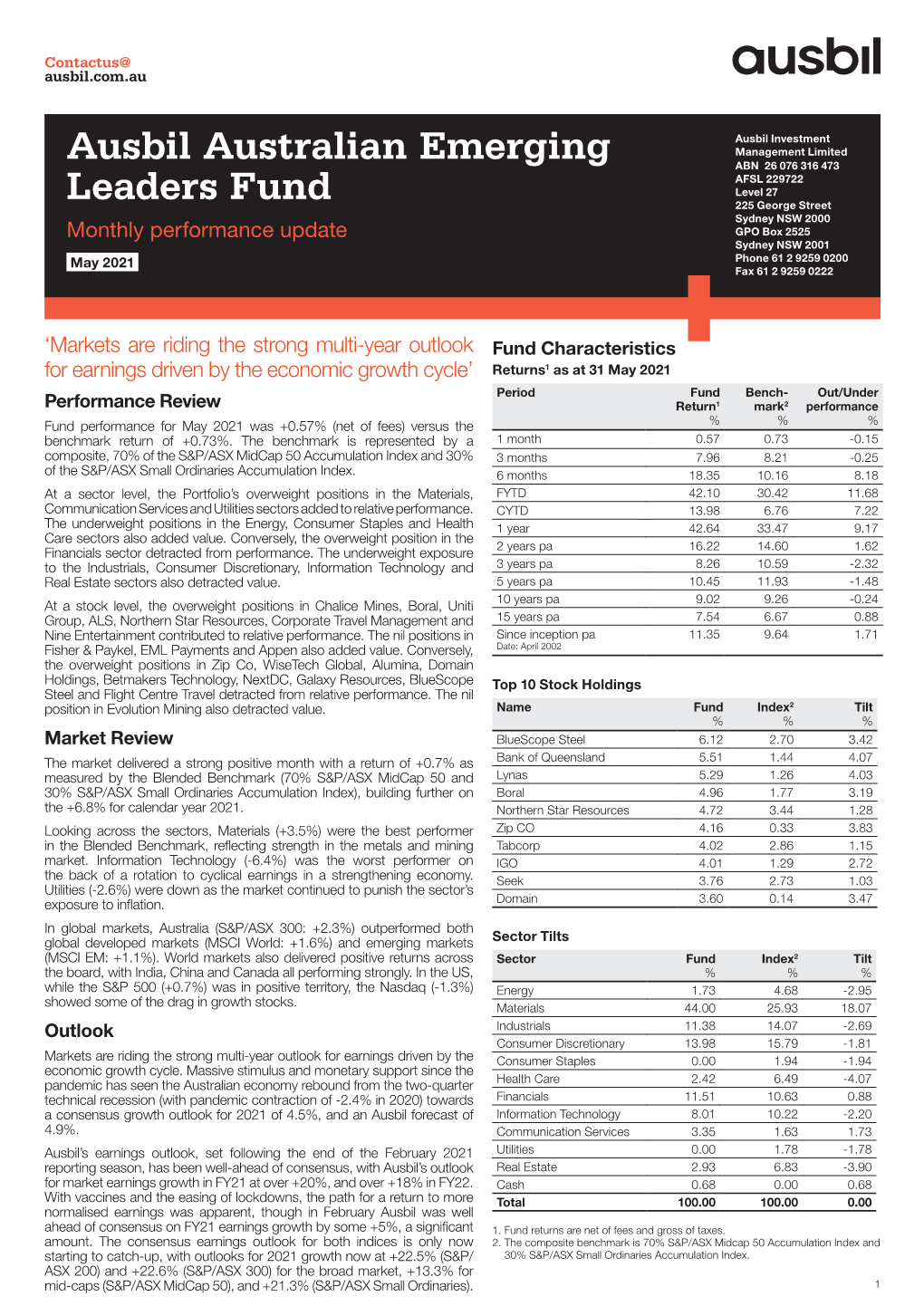 Ausbil Australian Emerging Leaders Fund (ARSN 089 995 442) (Fund)