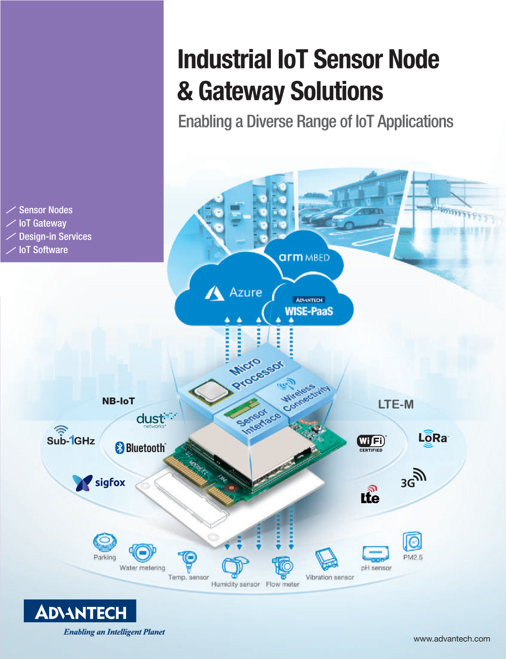 Industrial Iot Sensor Node & Gateway Solutions