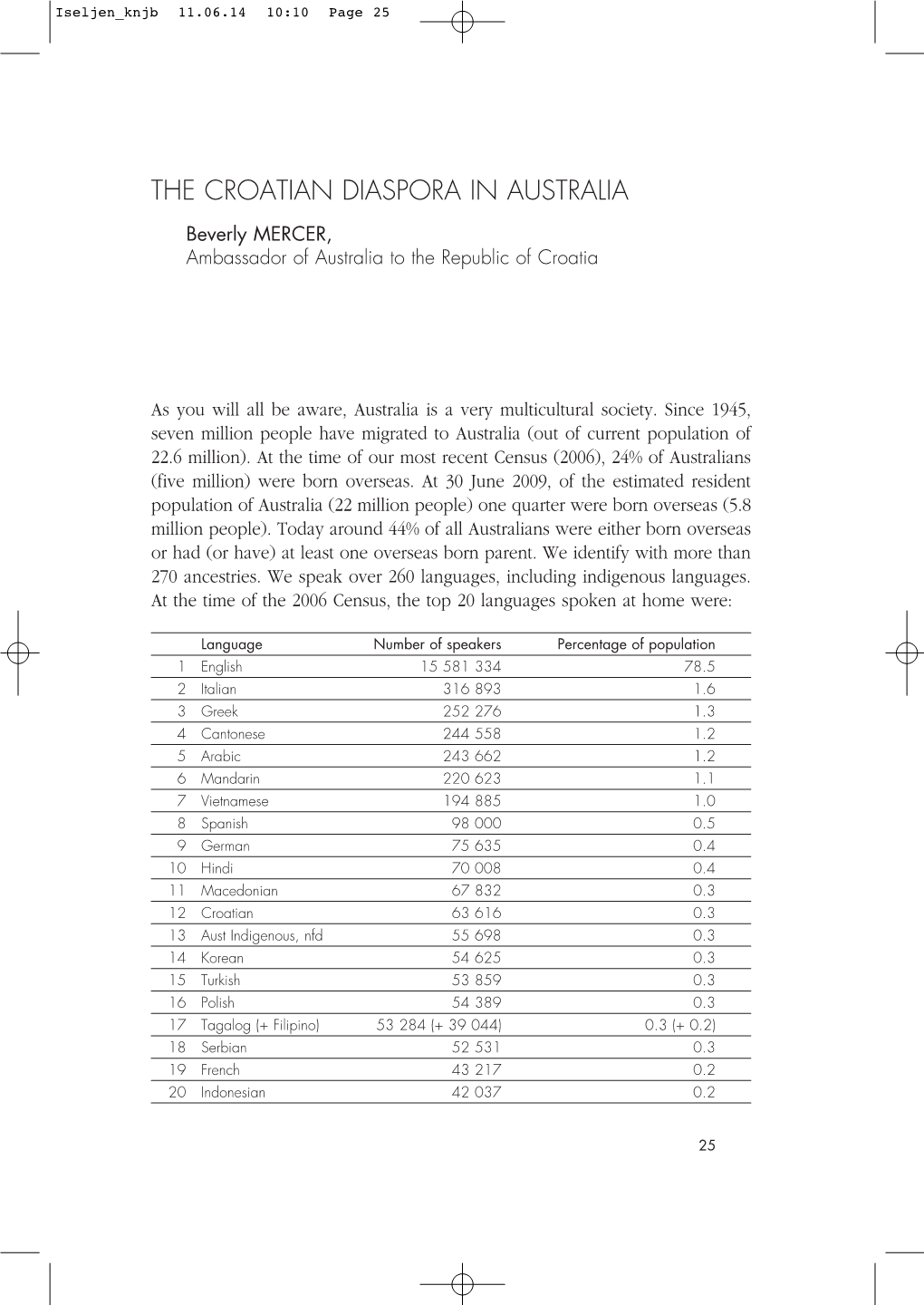 The Croatian Diaspora in Australia