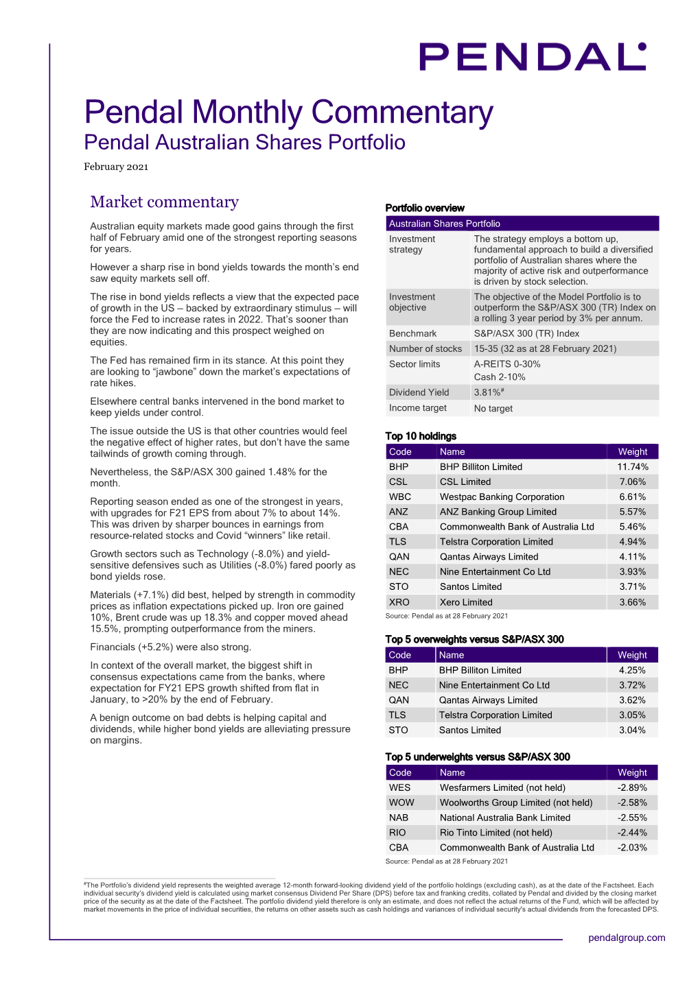 Pendal Monthly Commentary Pendal Australian Shares Portfolio February 2021