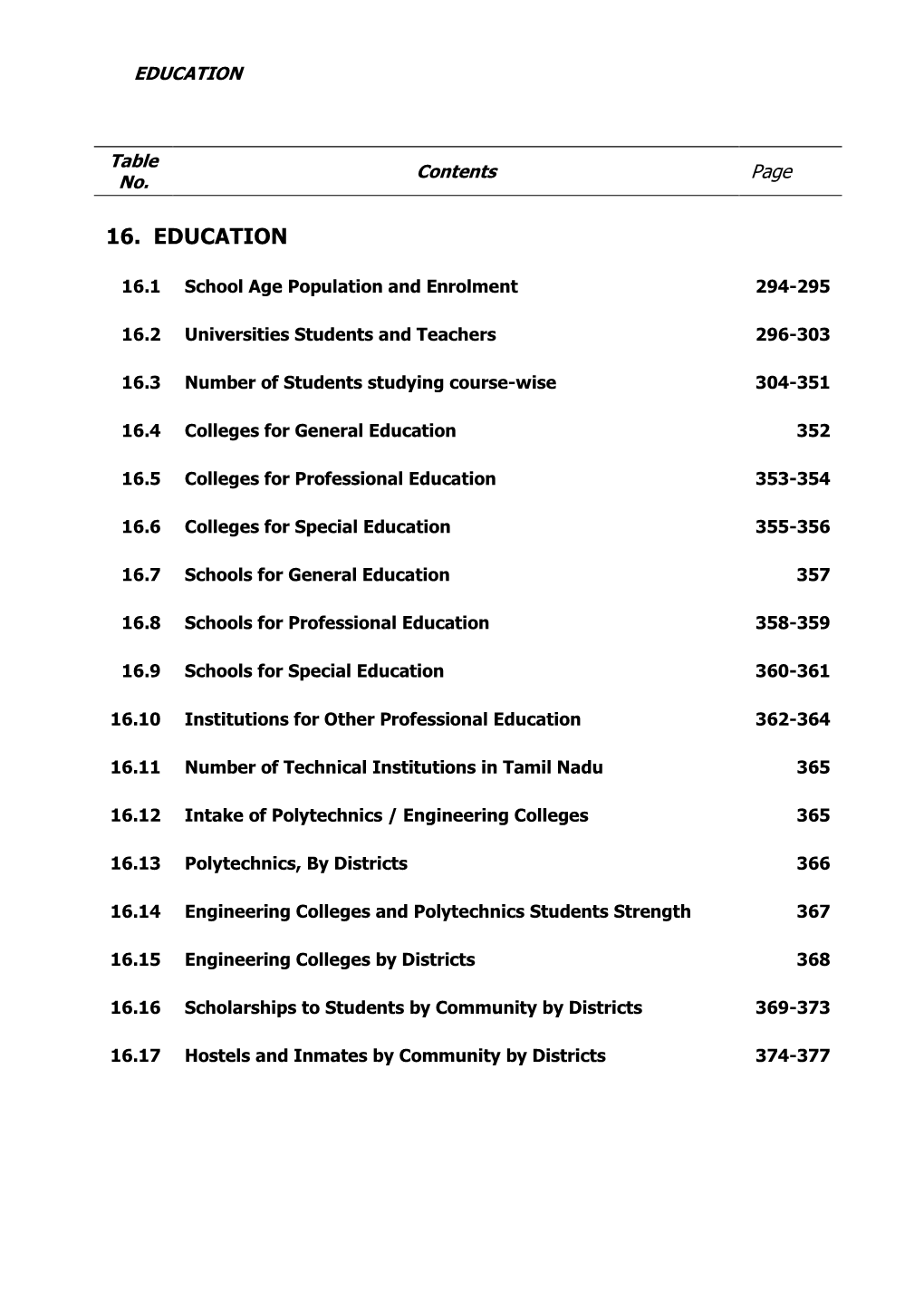 Education.Pdf