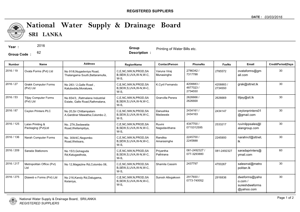 National Water Supply & Drainage Board