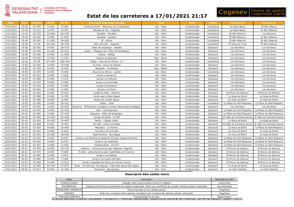 Estat De Les Carreteres a 17/01/2021 21:17