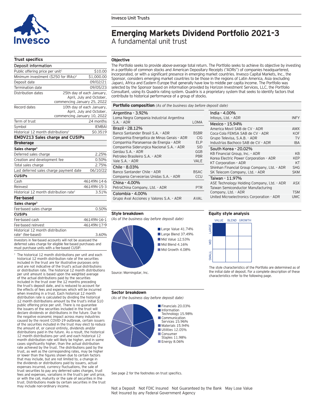 Emerging Markets Dividend Portfolio 2021-3 a Fundamental Unit Trust