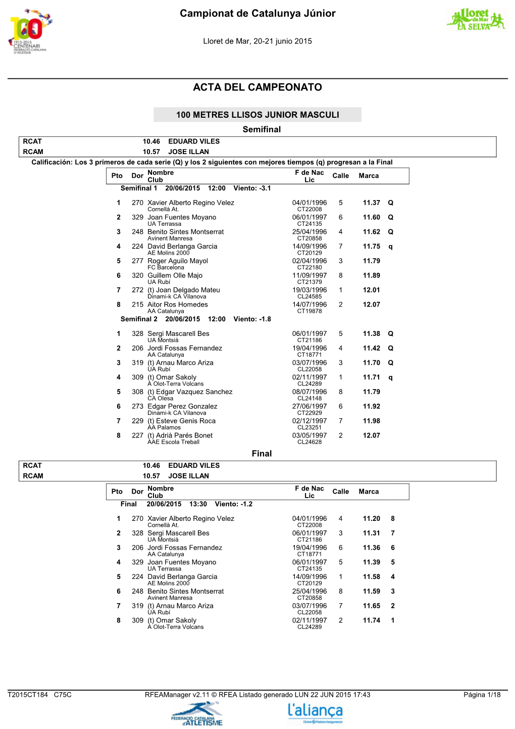 Campionat De Catalunya Júnior ACTA DEL CAMPEONATO