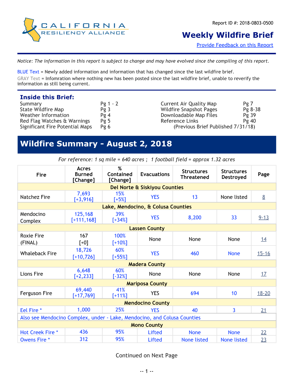 Whaleback Fire