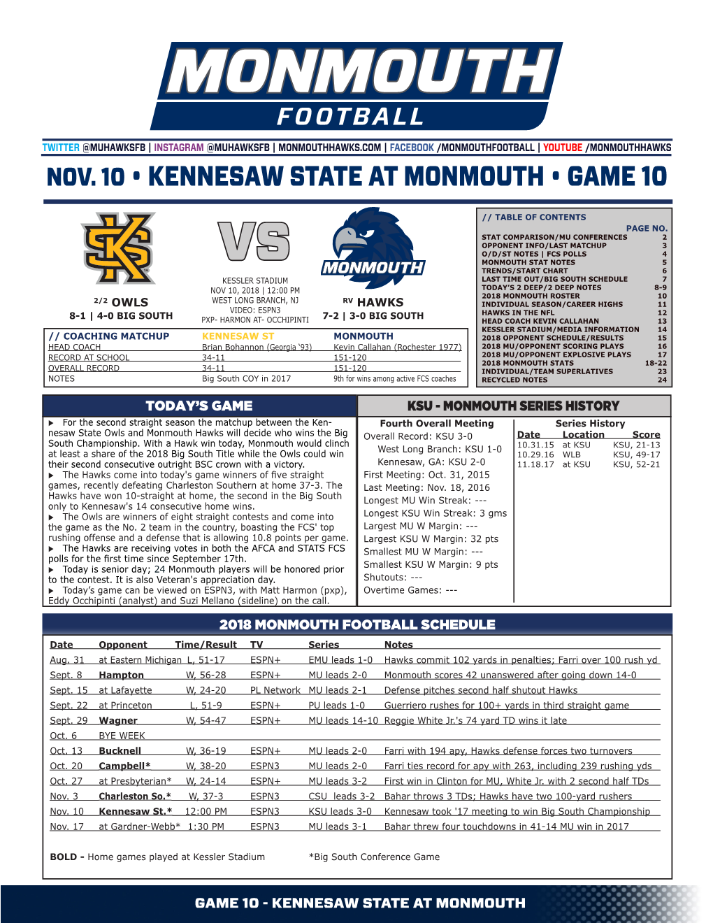 Nov. 10 • Kennesaw State at Monmouth • Game 10