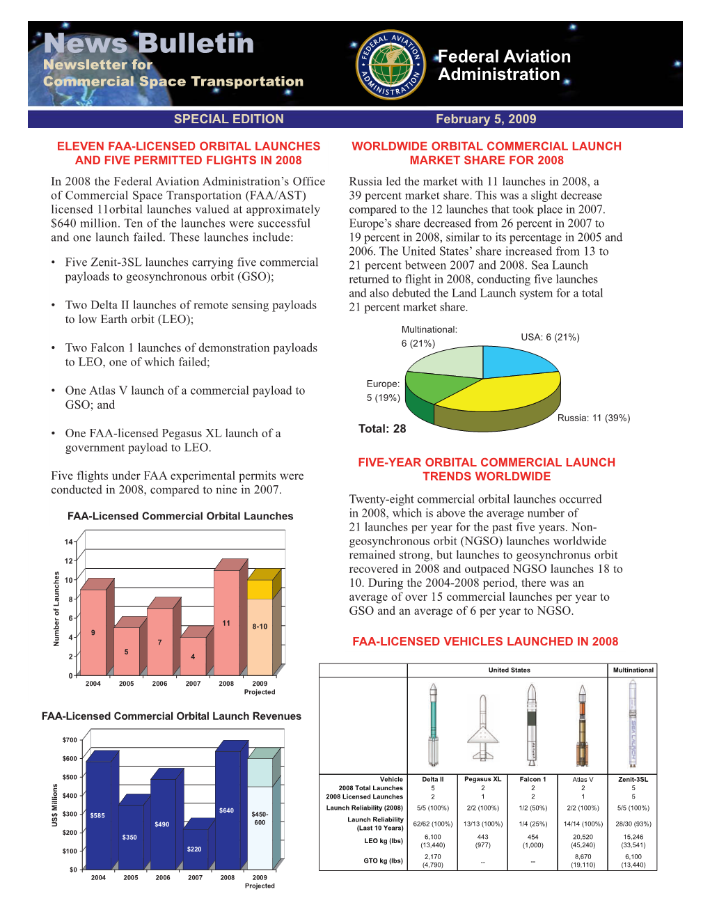 News Bulletin Federal Aviation Newsletter for Commercial Space Transportation Administration