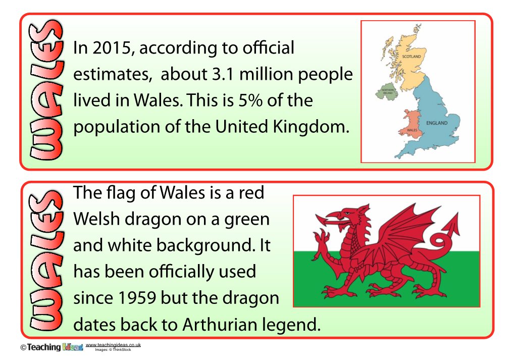 Wales Fact Cards