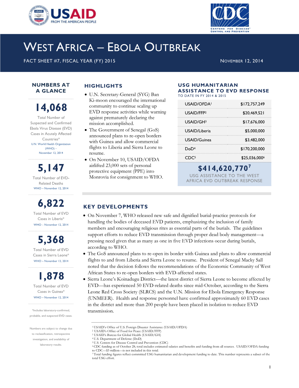 West Africa – Ebola Outbreak Fact Sheet #7, Fiscal Year (Fy) 2015 November 12, 2014