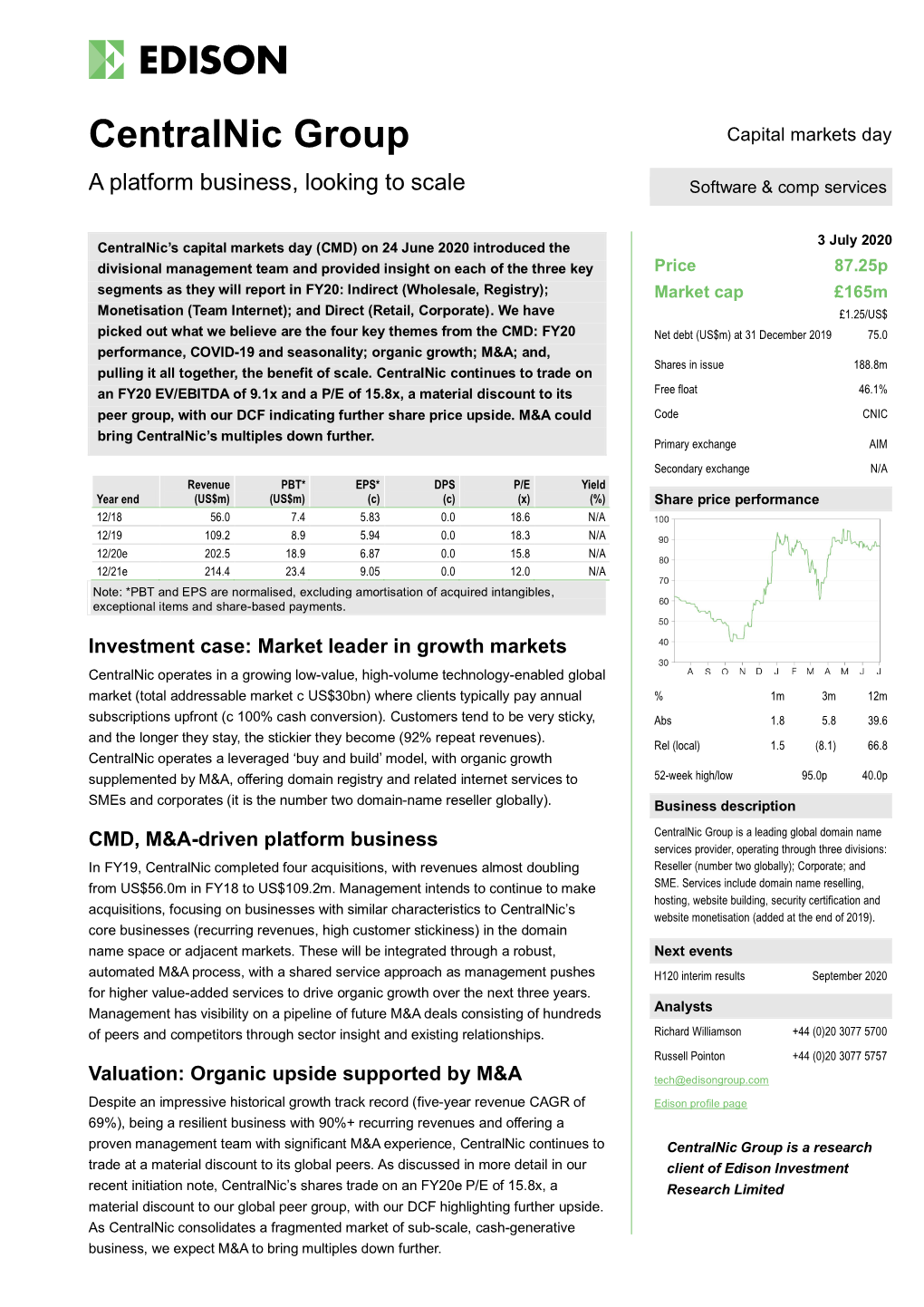 Centralnic Group Capital Markets Day