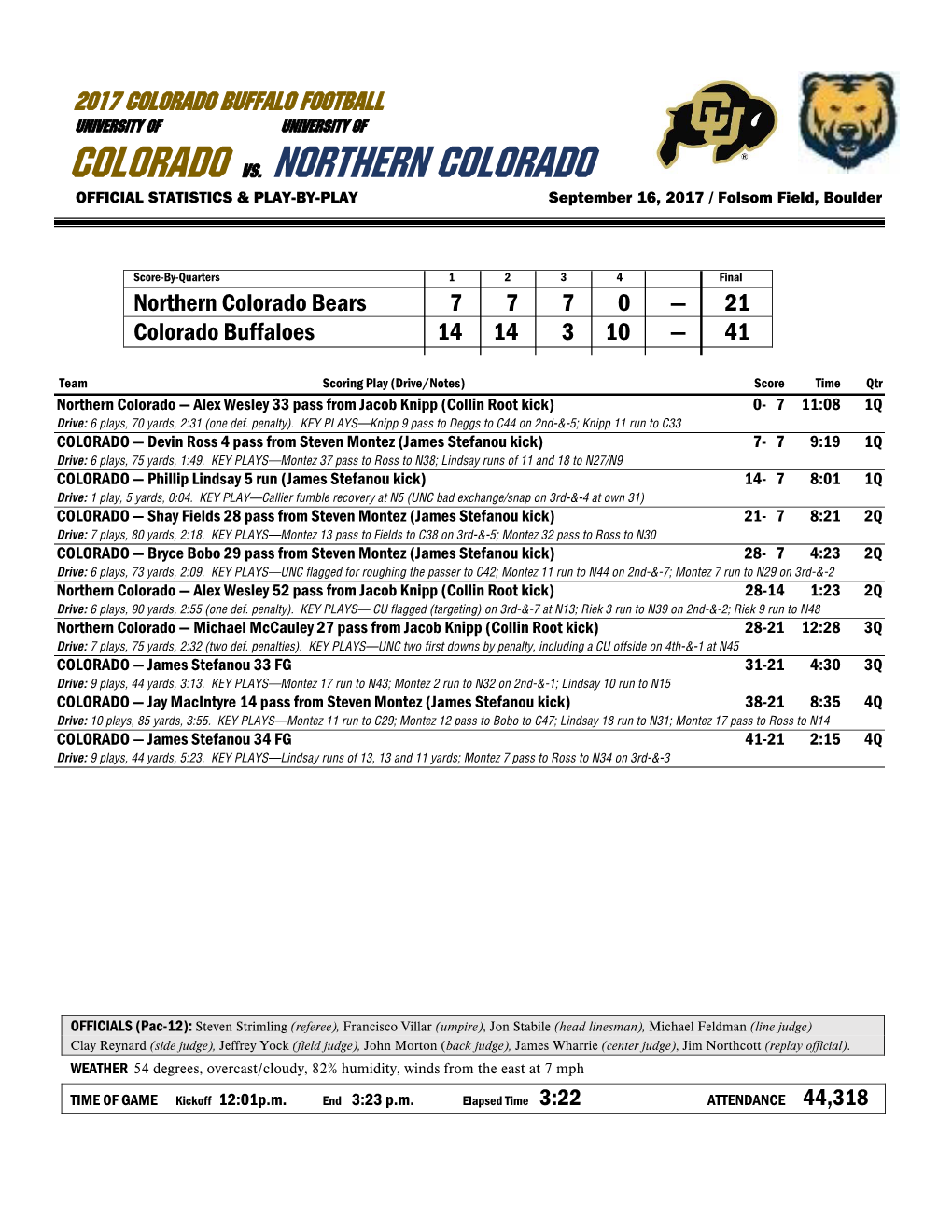 COLORADO Vs. NORTHERN COLORADO OFFICIAL STATISTICS & PLAY-BY-PLAY September 16, 2017 / Folsom Field, Boulder