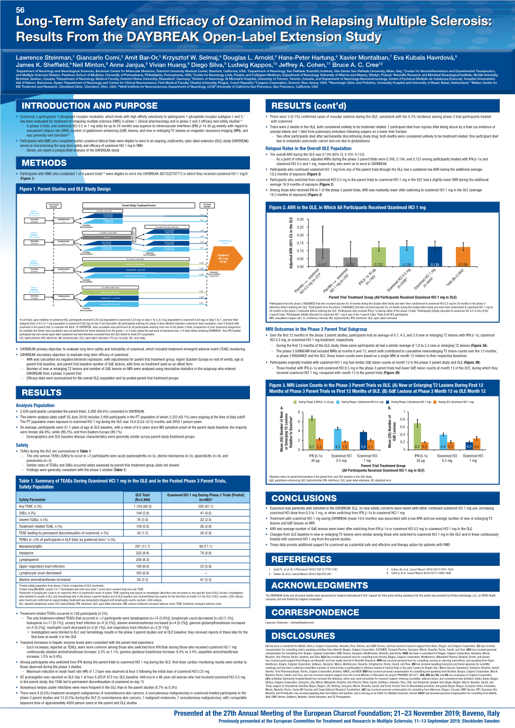 Long-Term Safety and Efficacy of Ozanimod in Relapsing Multiple Sclerosis: Results from the DAYBREAK Open-Label Extension Study