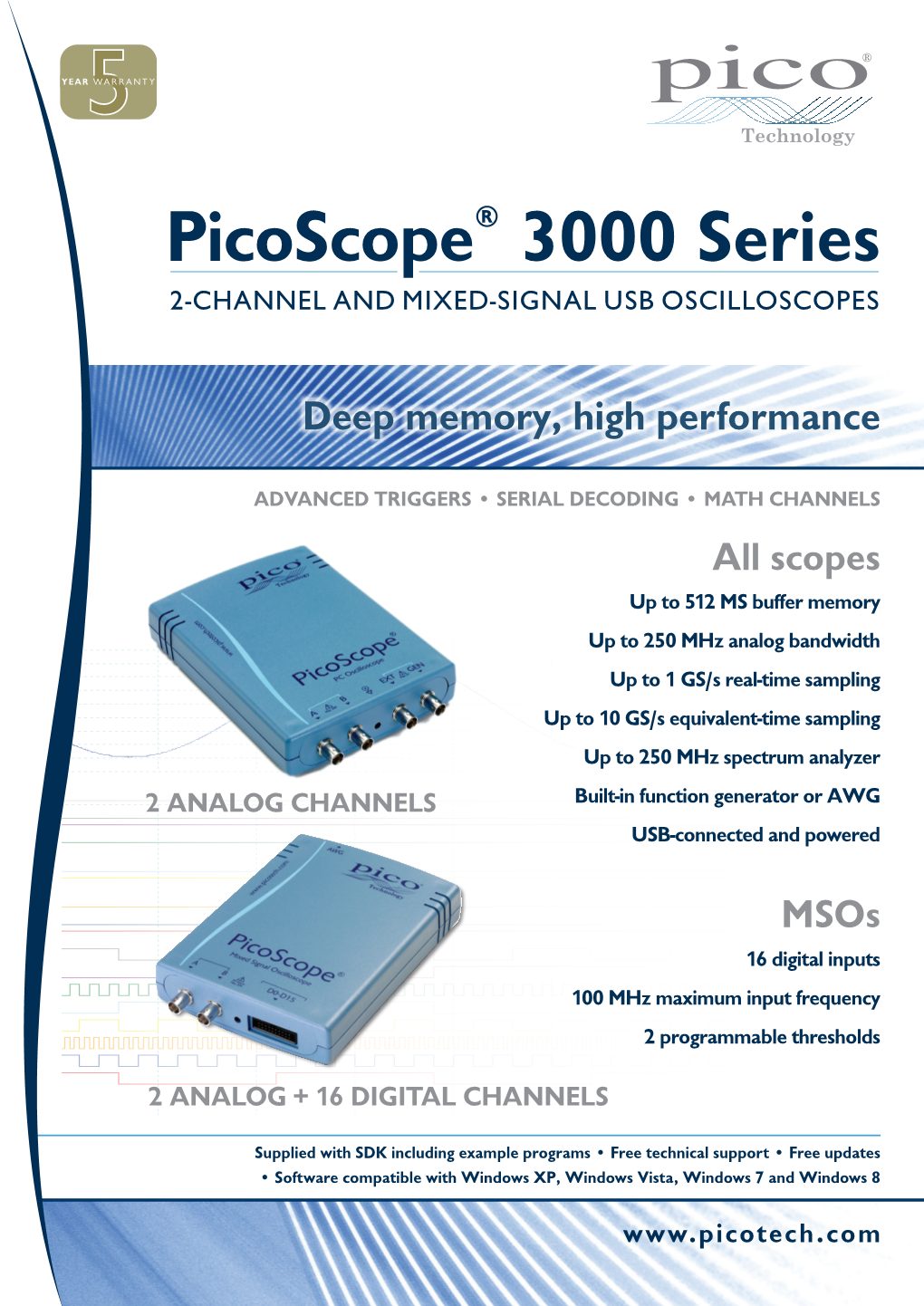 Picoscope® 3000 Series 2-CHANNEL and MIXED-SIGNAL USB OSCILLOSCOPES