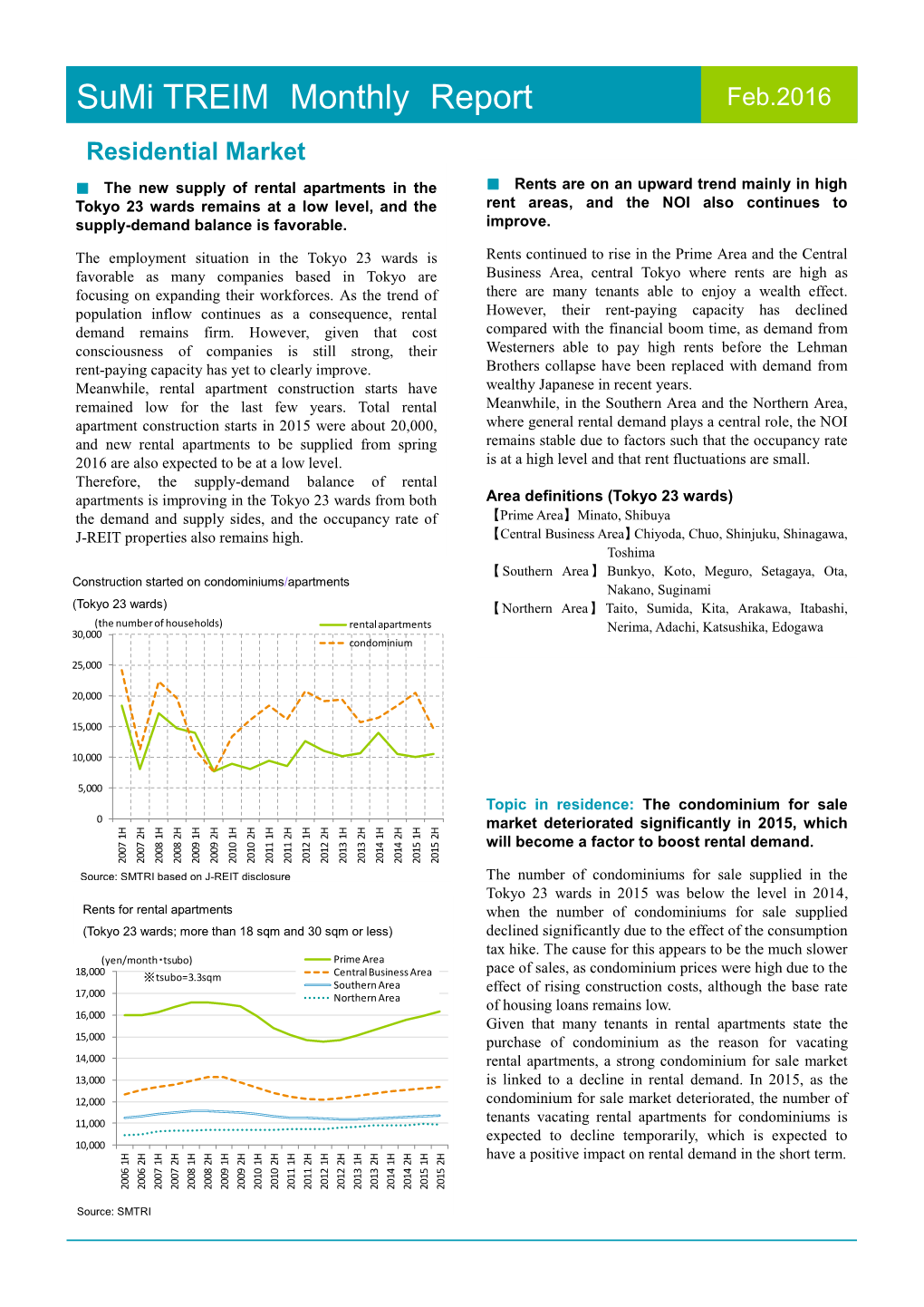 Sumi TREIM Monthly Report Monthly