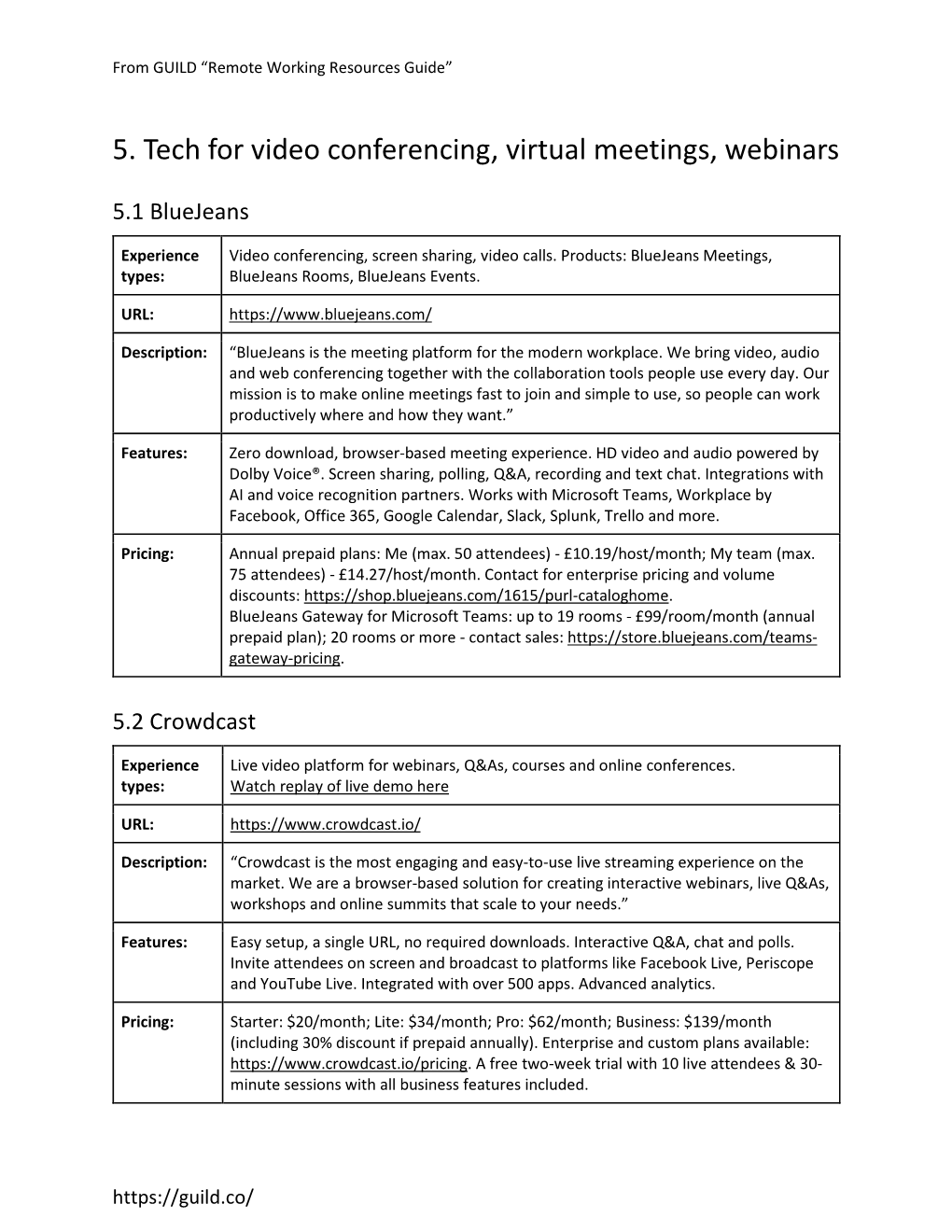 5. Tech for Video Conferencing, Virtual Meetings, Webinars