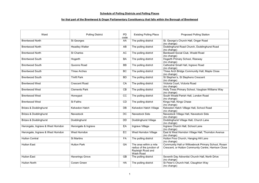 Schedule of Polling Districts and Polling Places