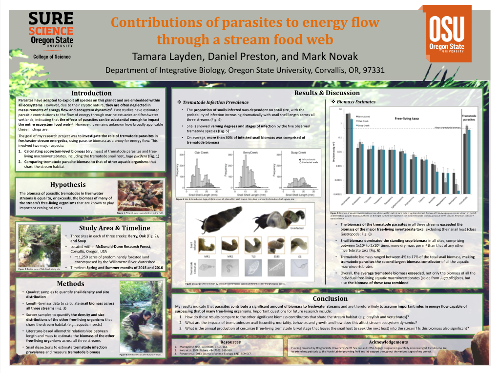 Department of Integrative Biology, Oregon State University, Corvallis, OR, 97331