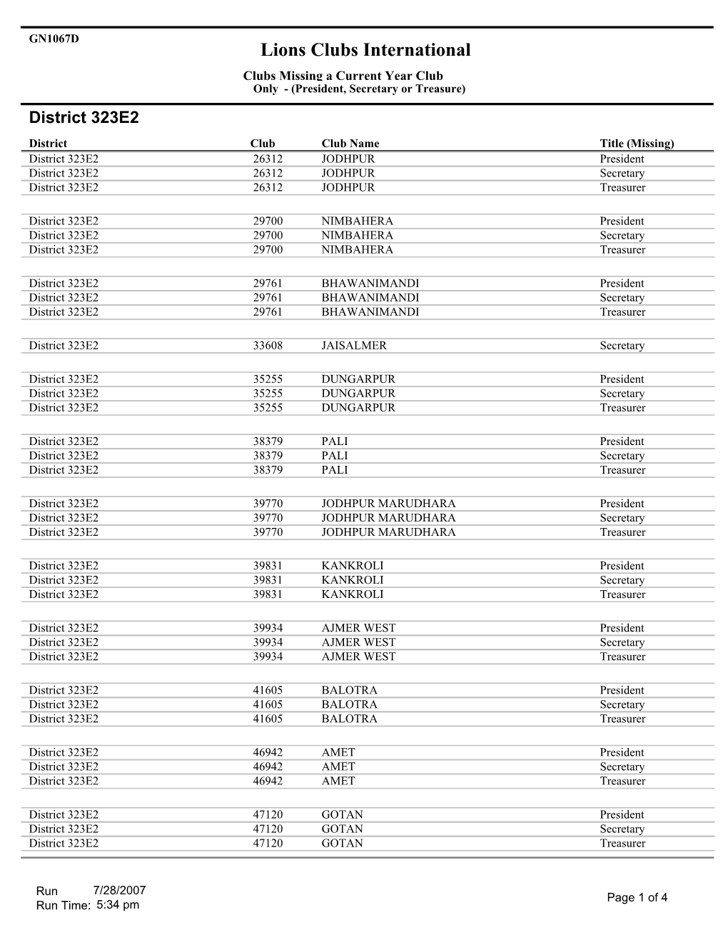 District 323E2.Pdf