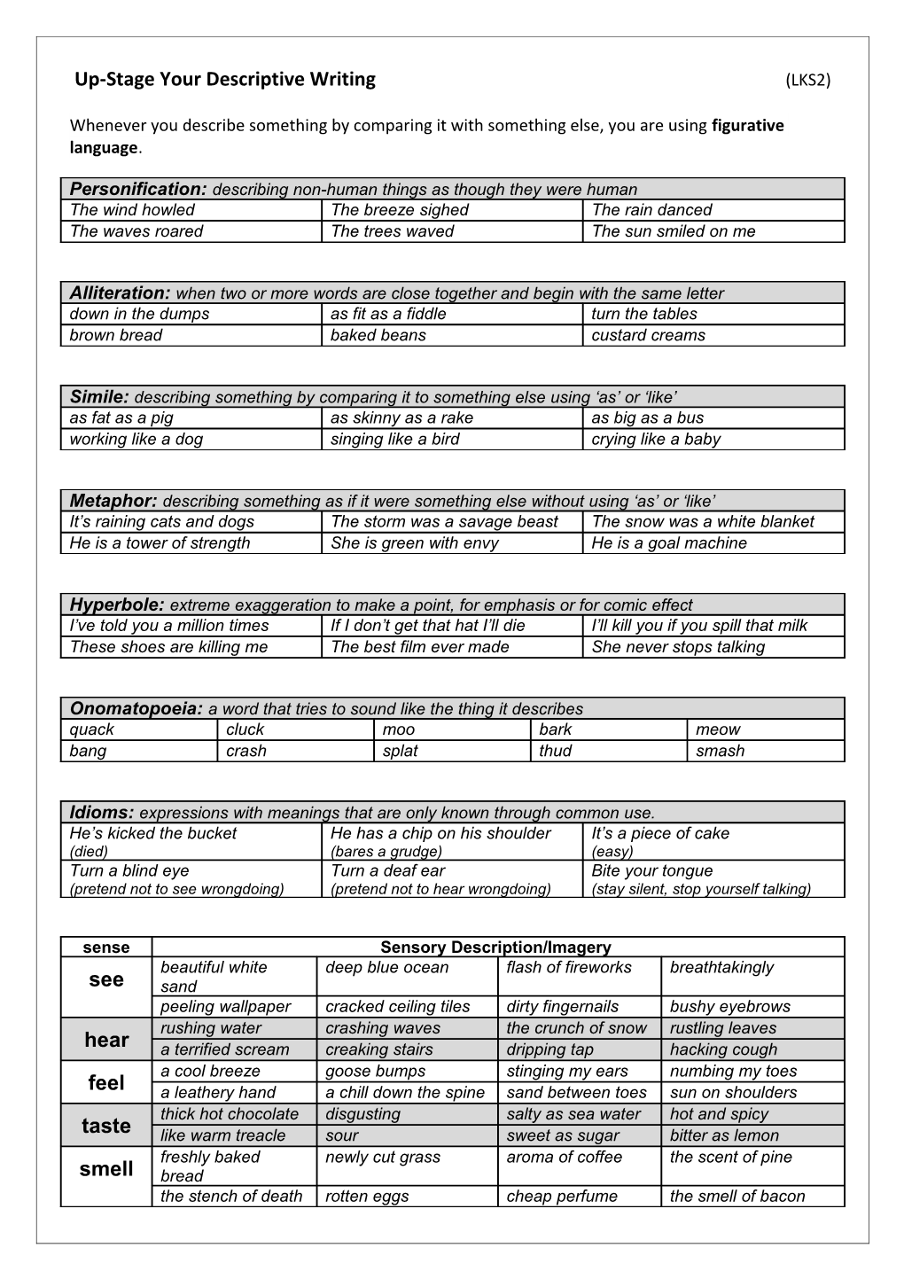 Up-Stage Your Descriptive Writing (LKS2)