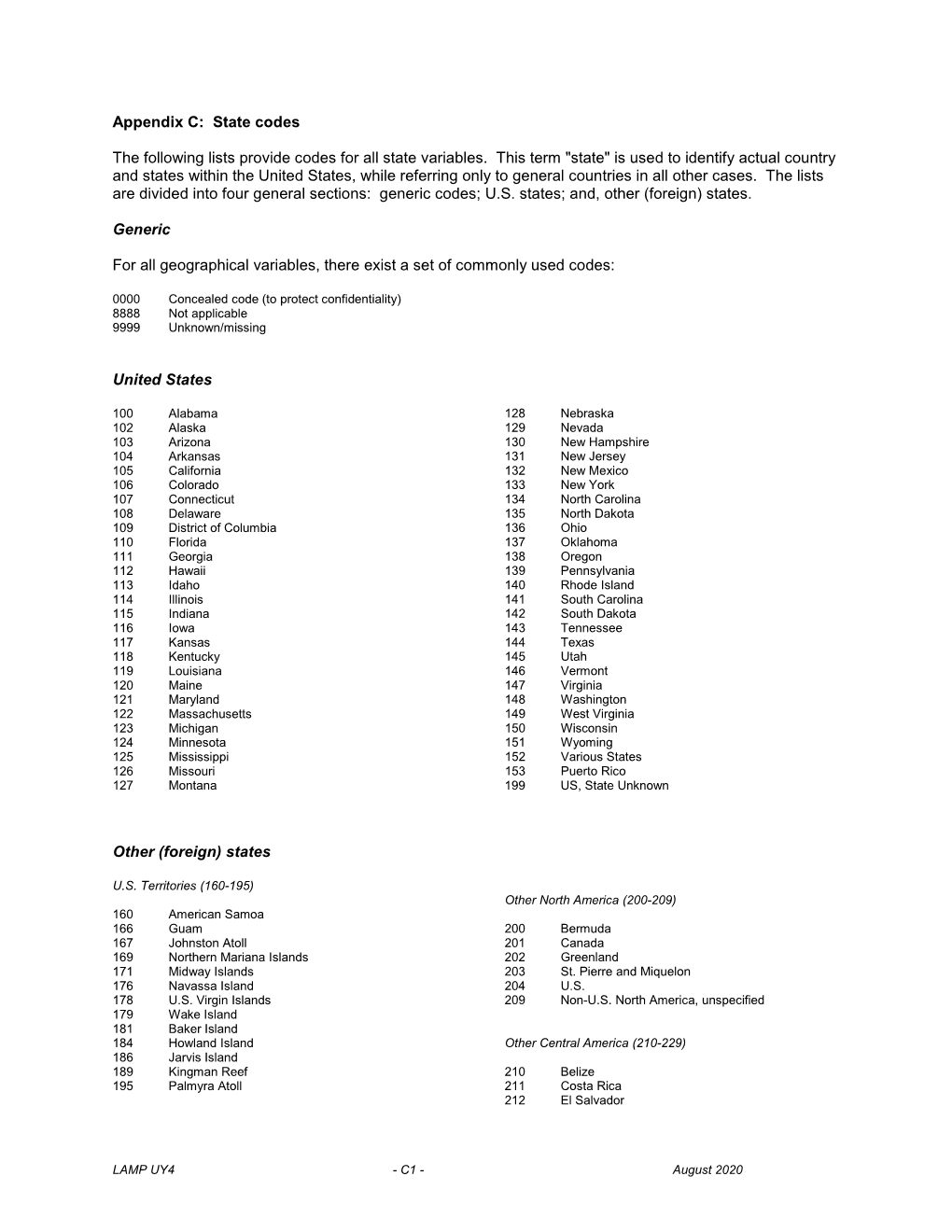 Appendix C: State Codes