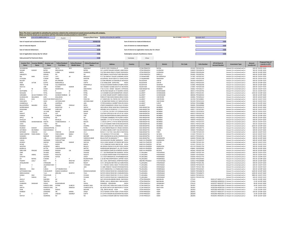 Form IEPF-2 Date of AGM(DD-MON-YYYY) CIN/BCIN L24110TG1989PLC009713 Prefill Company/Bank Name SUVEN LIFE SCIENCES LIMITED 14-AUG-2017