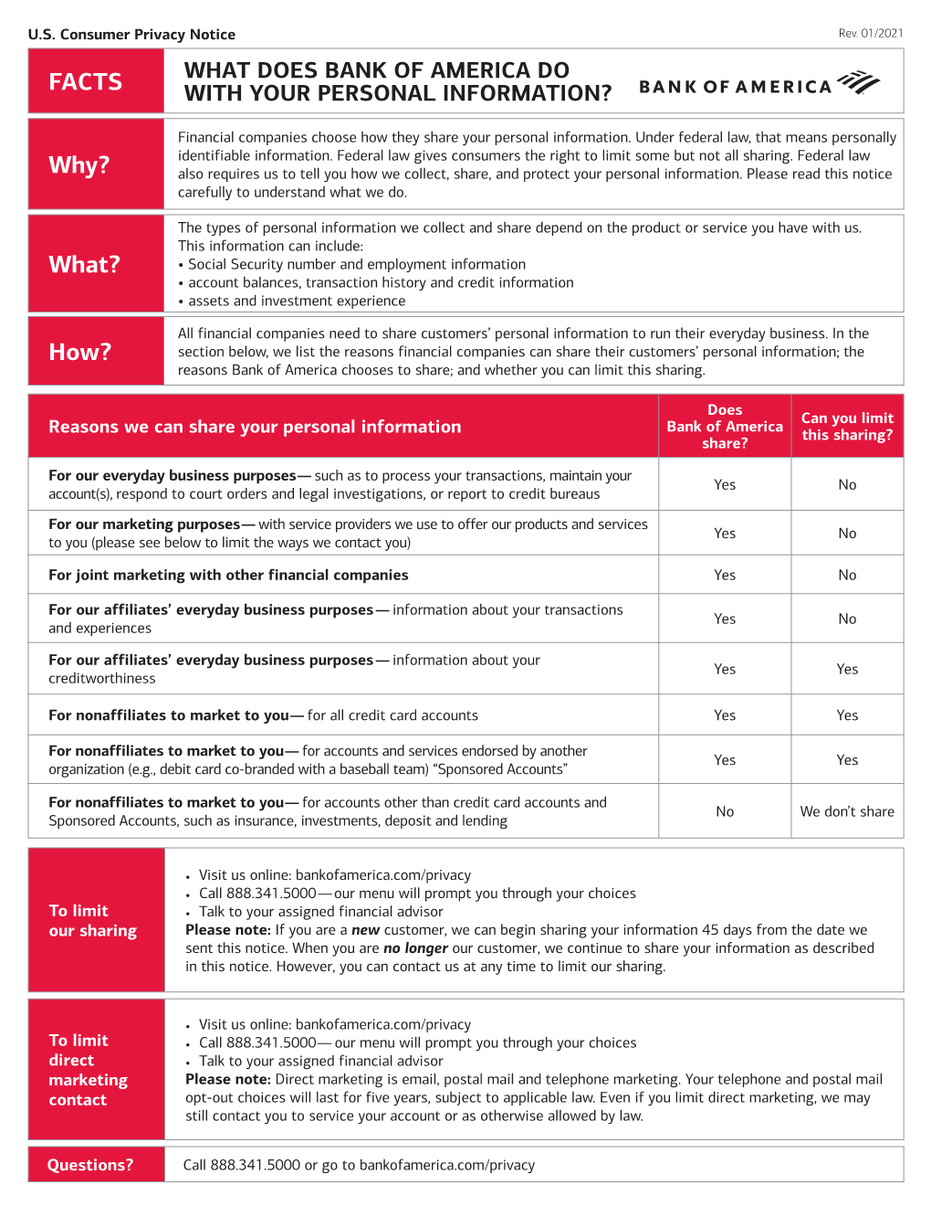 What Does Bank of America Do with Your Personal Information?