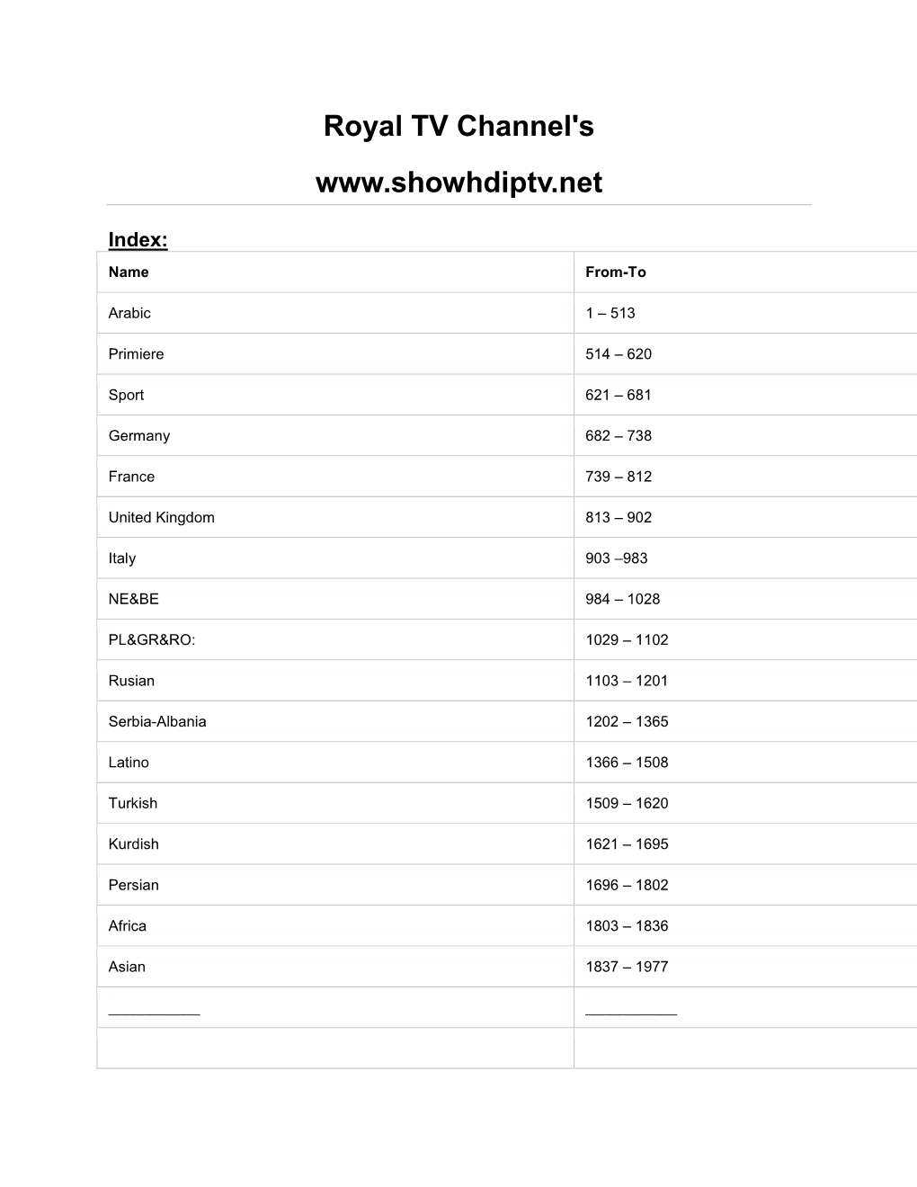 Royal TV Channel's